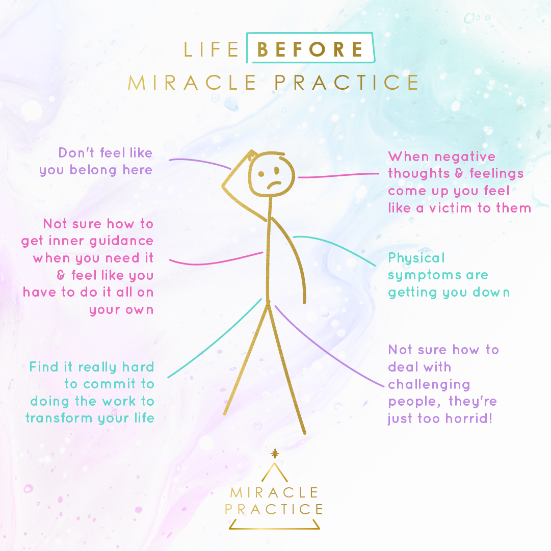Life Before Miracle Practice