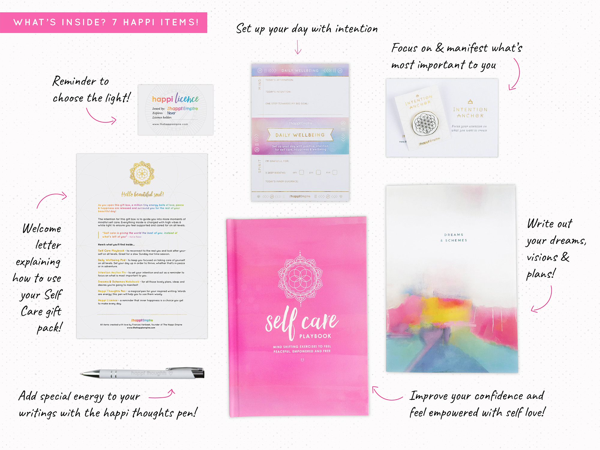 Self Care Gift Box for Happiness - The Happi Empire